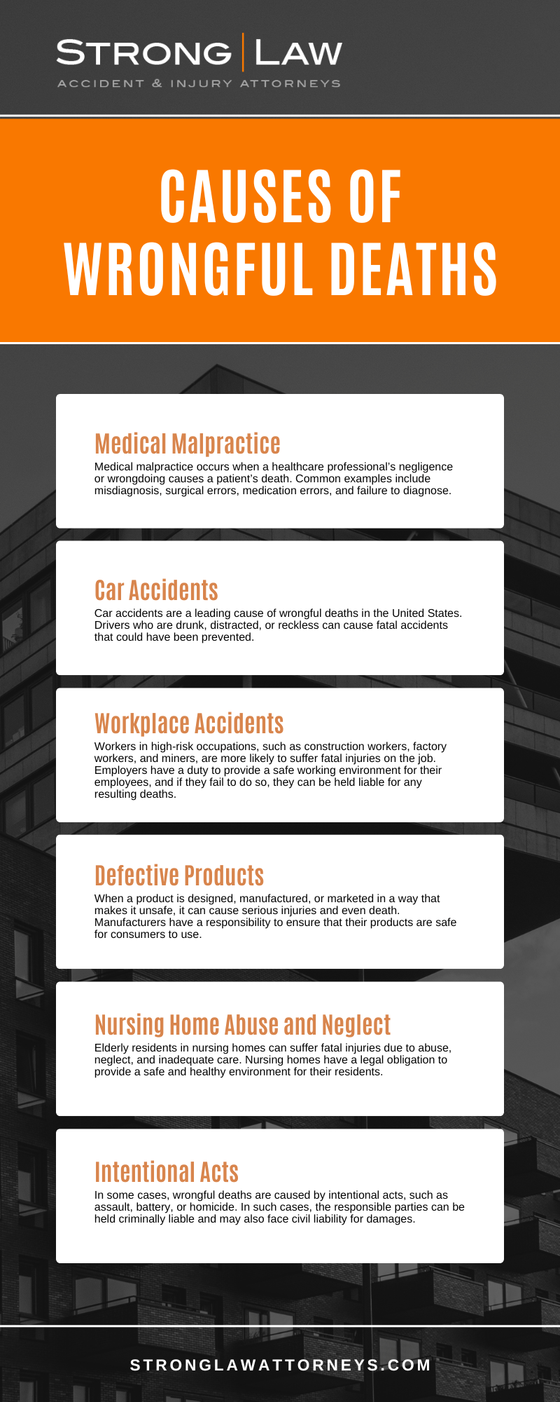 Infographic illustrating the leading causes of wrongful deaths in Eugene and Oregon