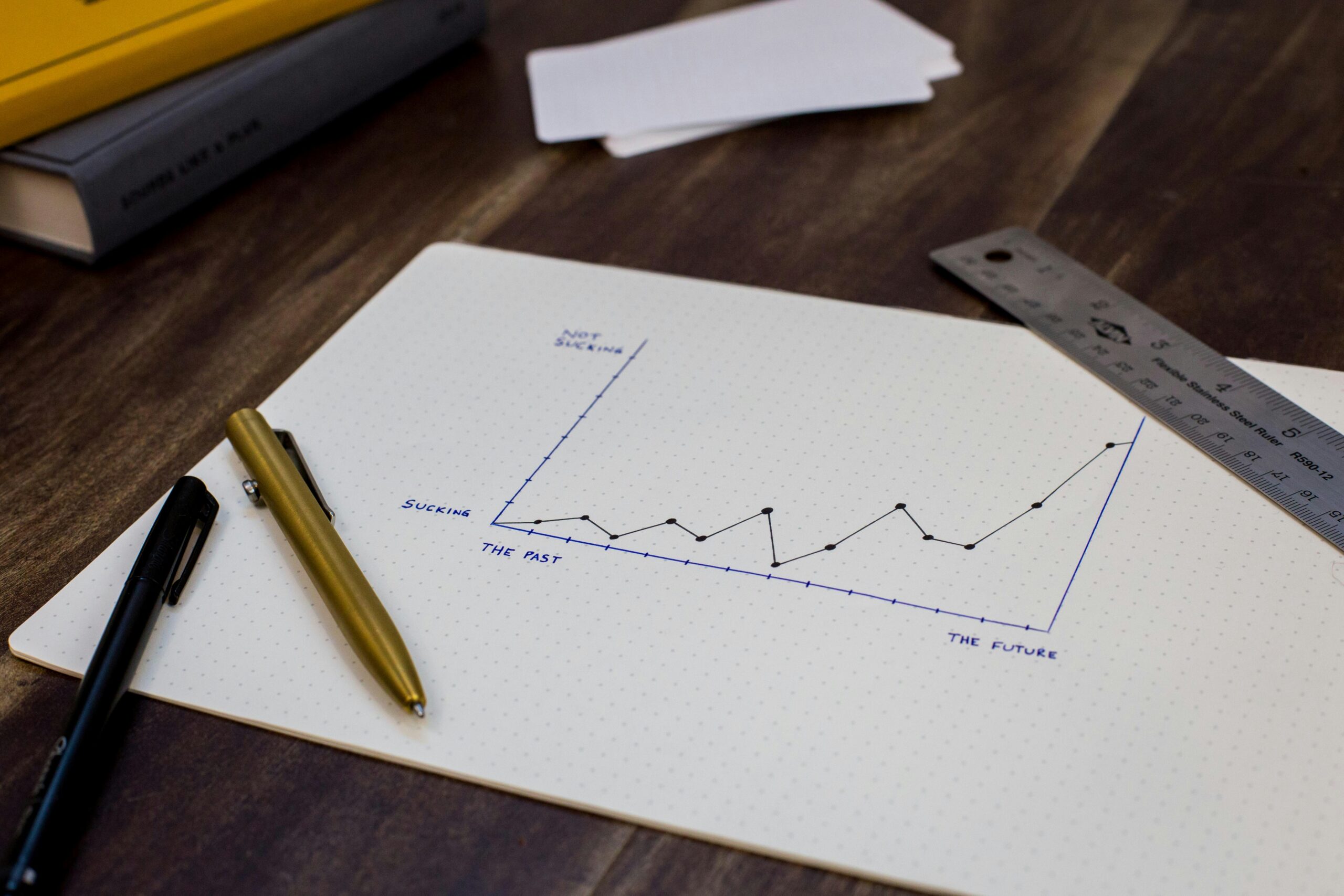 A graph showcasing lawyer success rates and client satisfaction